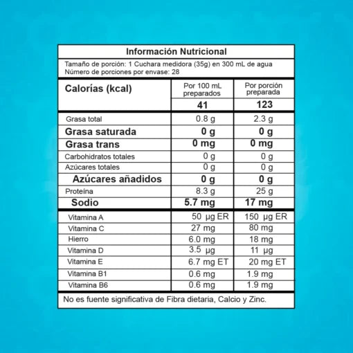 Best Vegan Proscience