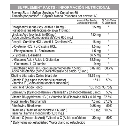Brainy Healthy America