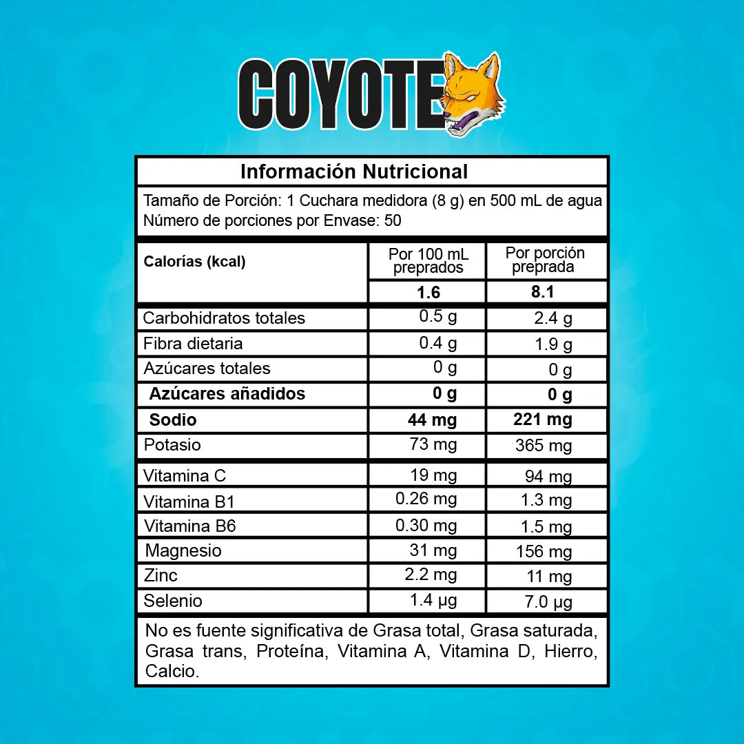 Coyote Fitmafia