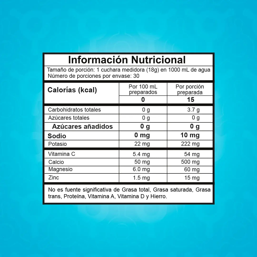 EAA's Army Proscience