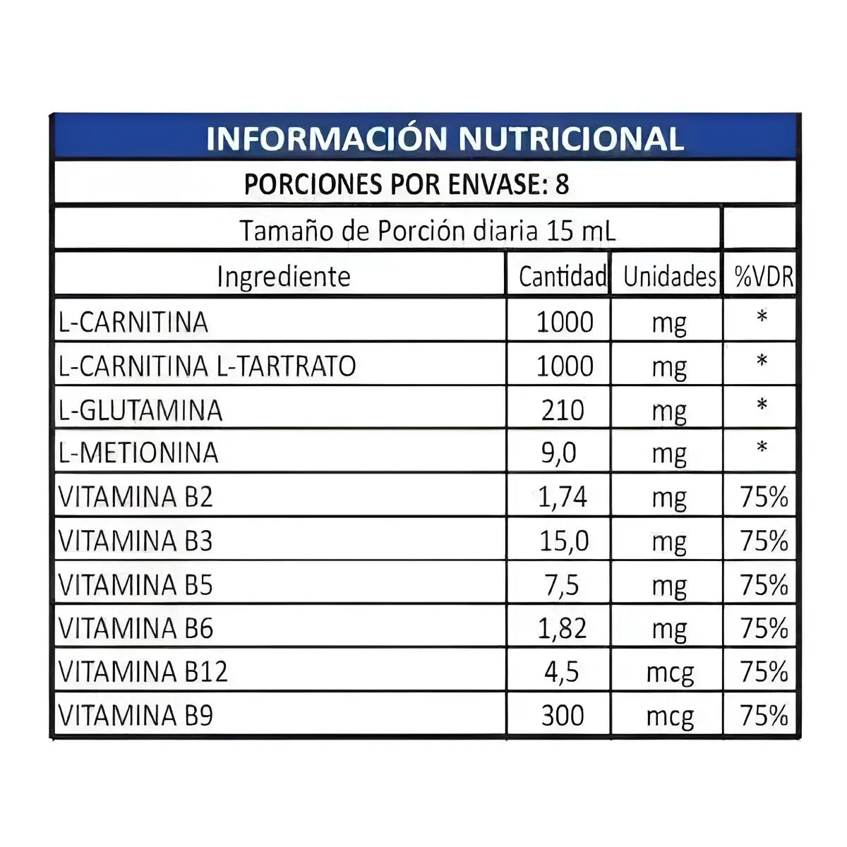 L-Carnitine Plus Spartan Lab