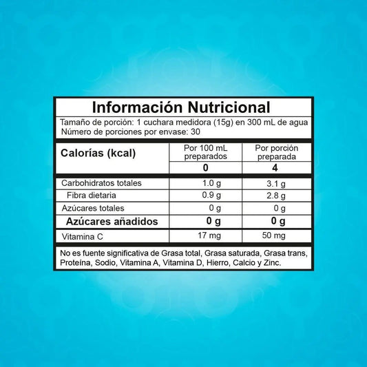 Legacy Plus Proscience