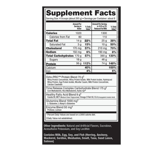 Muscle Juice Revolution Ultimate Nutrition