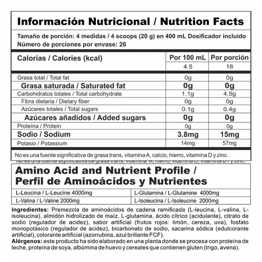 Nitro Shock Megaplex