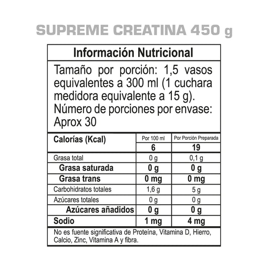 Supreme Creatina GMN - Proteína YA