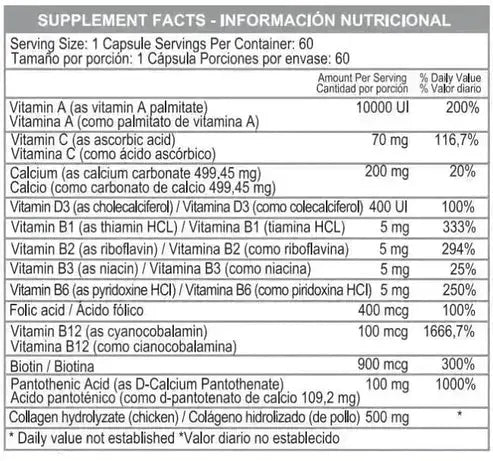 Capell Healthy America
