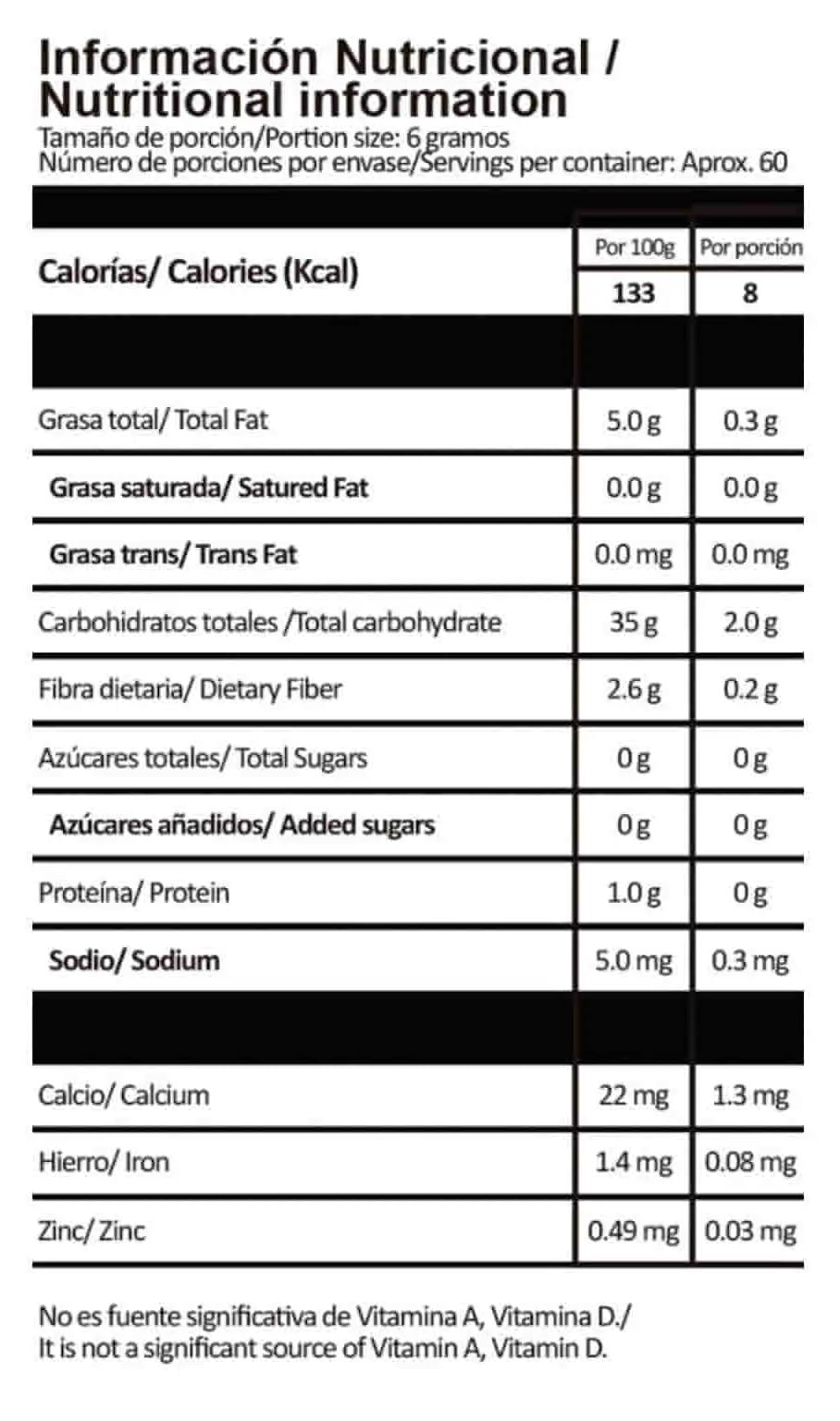 Reaction Smartmuscle - Proteína YA