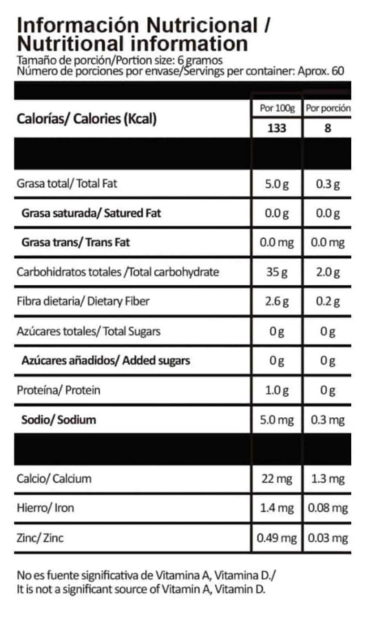 Reaction Smartmuscle - Proteína YA