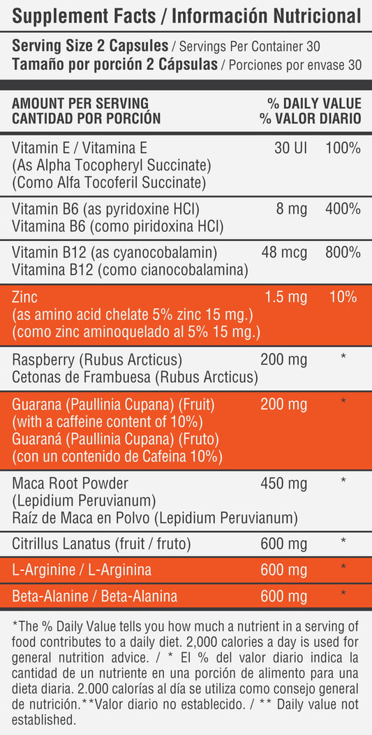 Test HD Healthy Sports - Proteína YA