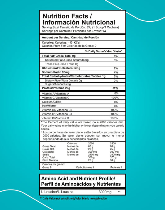 Best Protein Proscience - Proteína YA