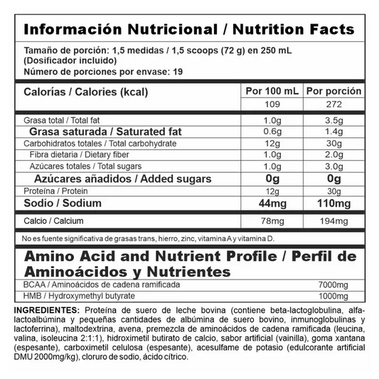 BiPro Mass Megaplex - Proteína YA