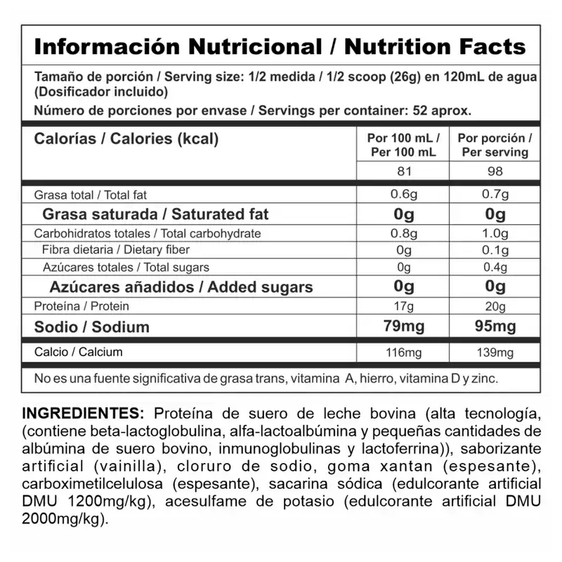 Bipro Lab BiPro Classic Megaplex - Proteína de suero de leche – Proteina YA